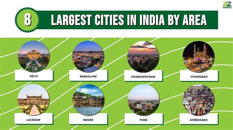 largest cities in india area wise|Top 12 Biggest Cities in India By Area .
